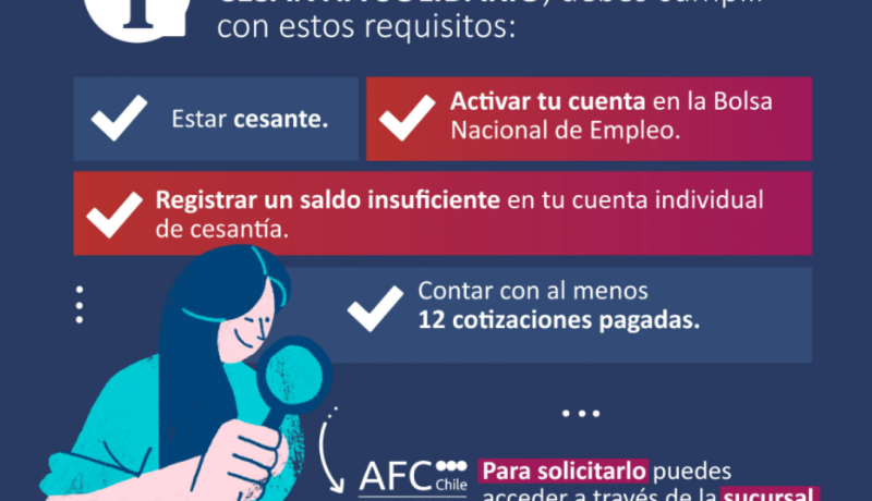 seguro de cesantía en chile: guía para el cobro y requisitos clave
