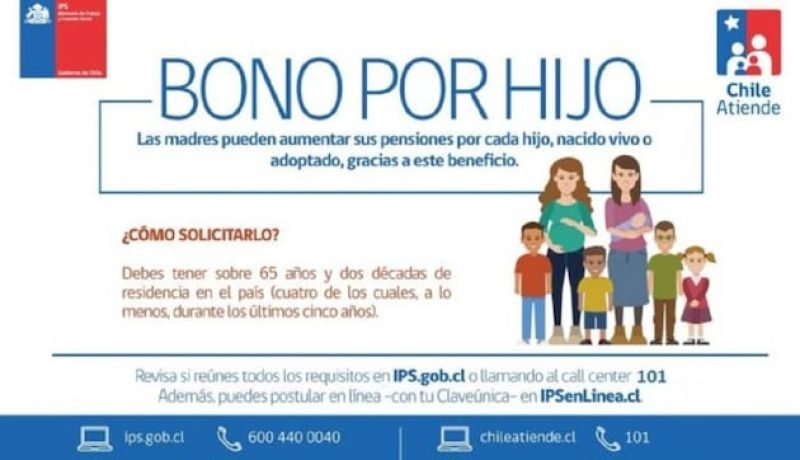 bono por hijo: fecha de aumento y nuevos montos 2026