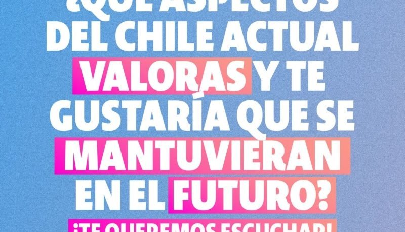 juventudes de los lagos voces en dialogos digitales con onu chile e injuv