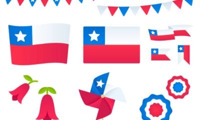 aguinaldo fiestas patrias 2025 montos y beneficiarios