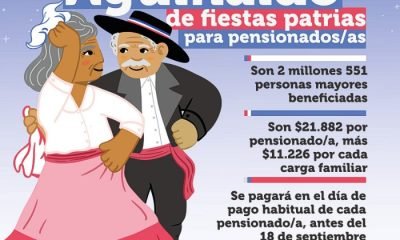 aguinaldo pensionados fiestas patrias 2025 monto y pago