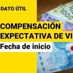 nuevo beneficio pensional para mujeres: cómo impactará tu jubilación nuevo beneficio pensional para mujeres: cómo impactará tu jubilación