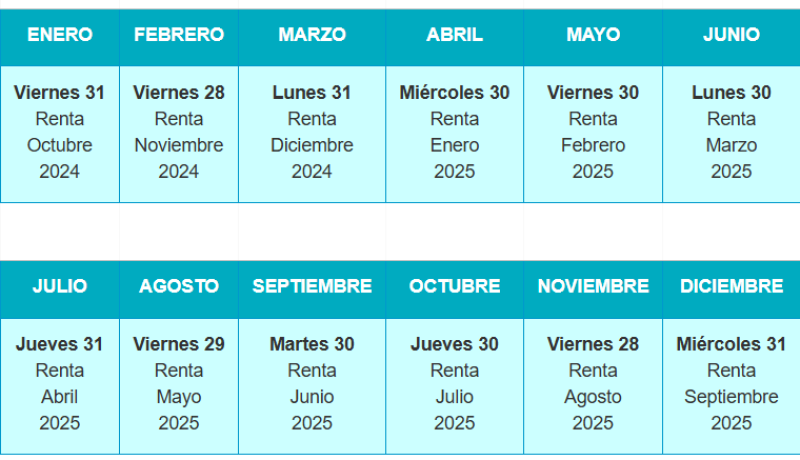 bono trabajo mujer: ¿quiénes cobran el pago de septiembre 2025?