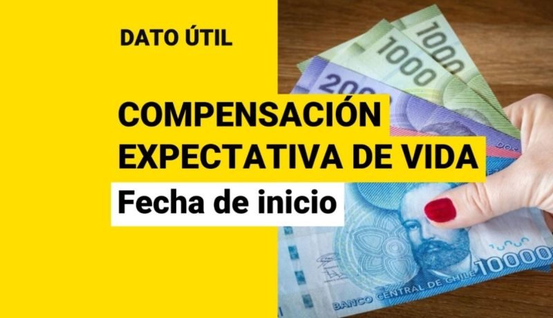 reforma de pensiones: compensación para mujeres parte en 2026
